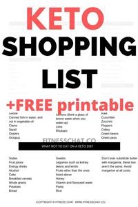 Keto Diet Plan for Full Day